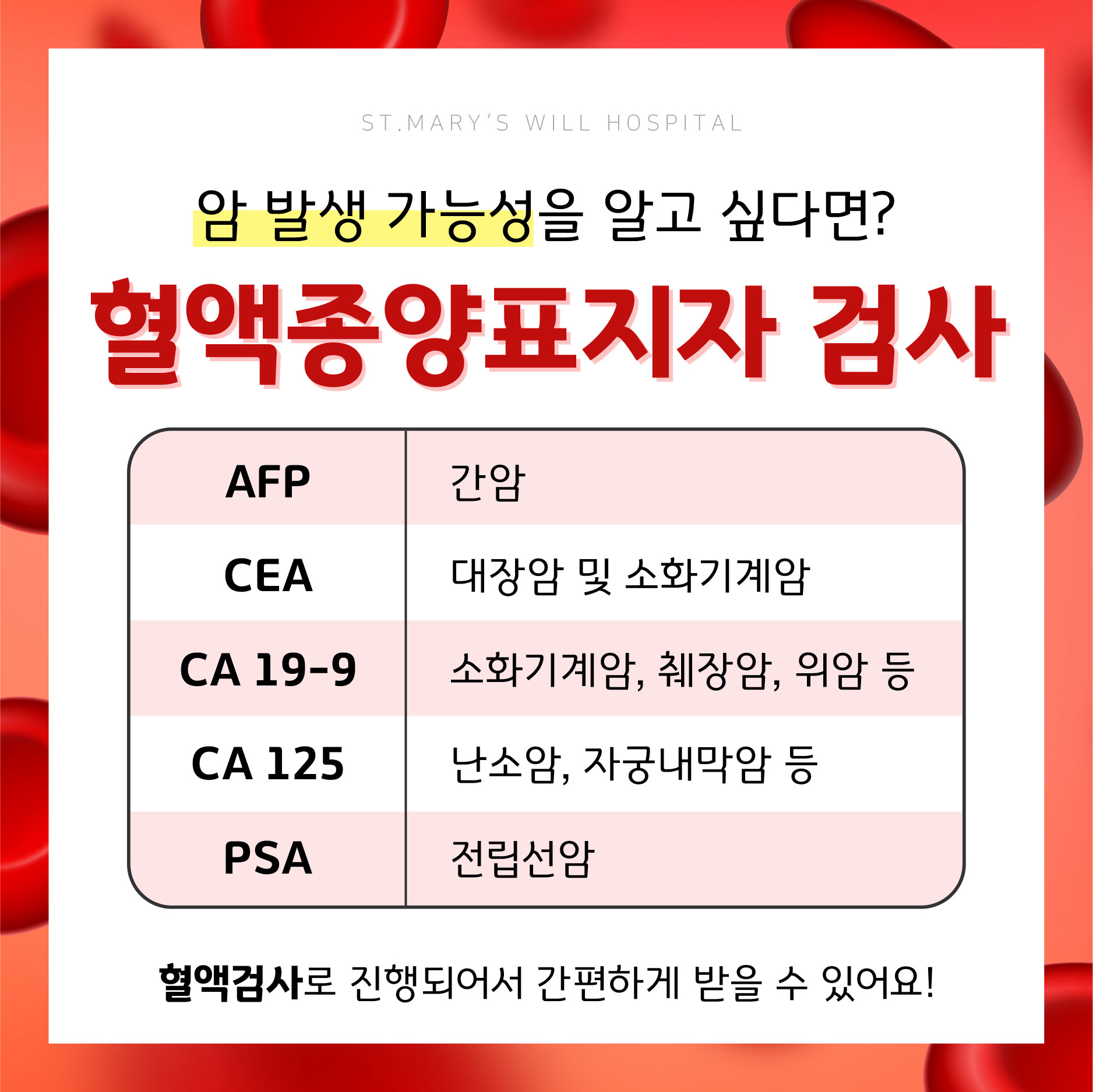 암 혈액검사 이미지