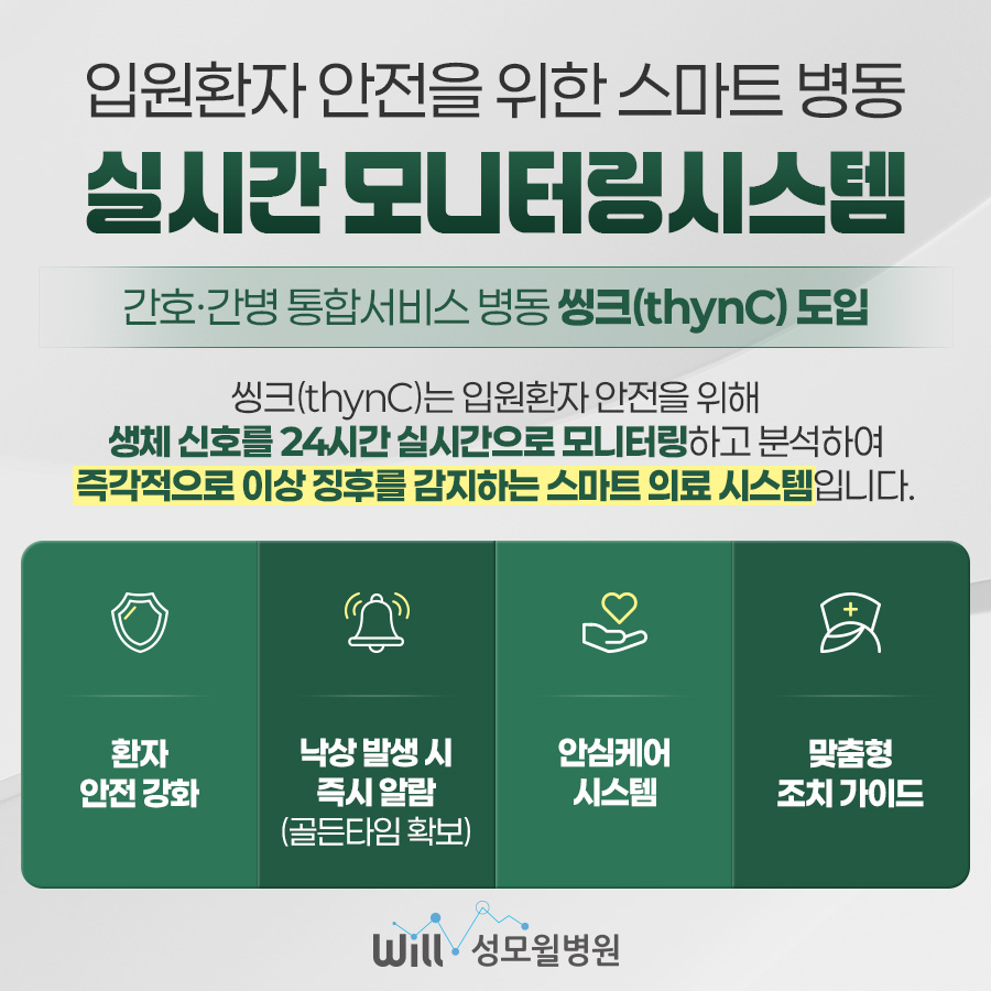 실시간 모니터링 이미지